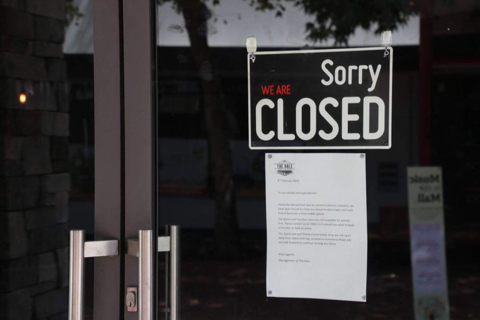 closed